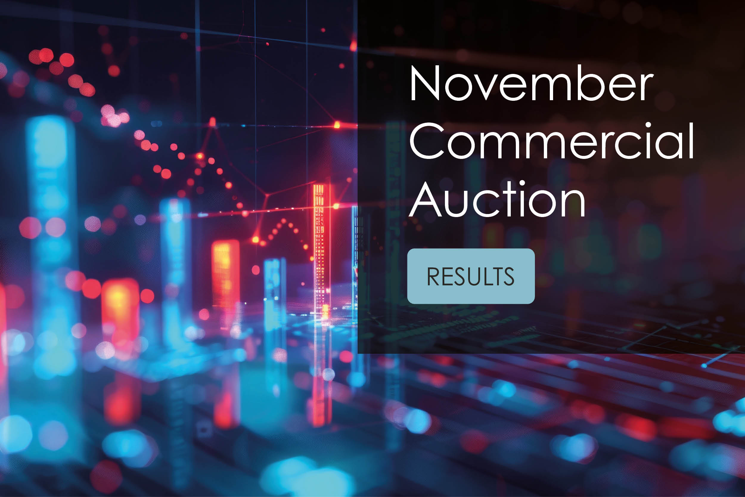 Allsop raises over £31.8m at November commercial auction