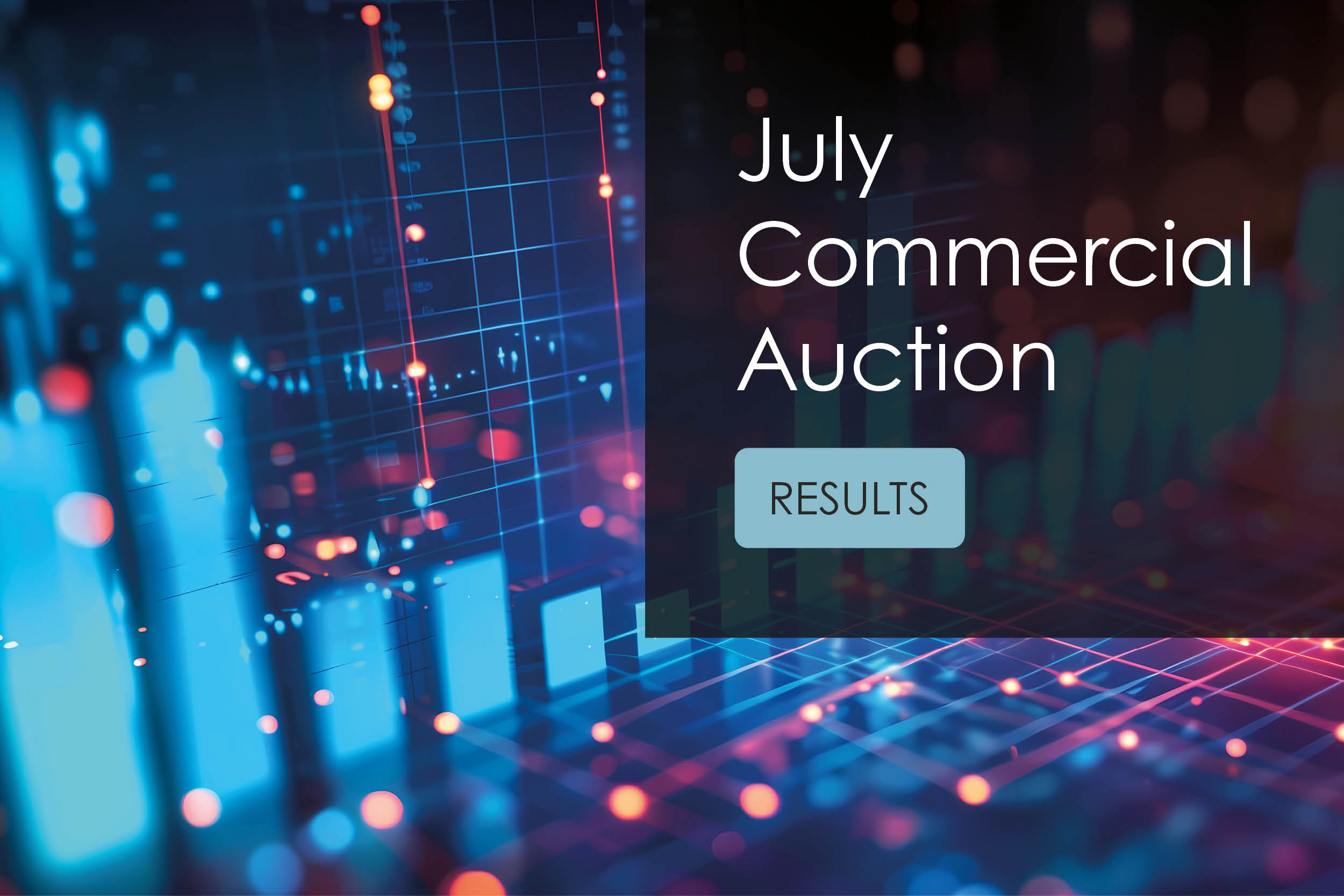 Allsop’s July commercial auction sees year-to-date sales approach £200m 