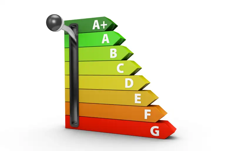 The roadmap is clear – improving your EPC needn’t be scary