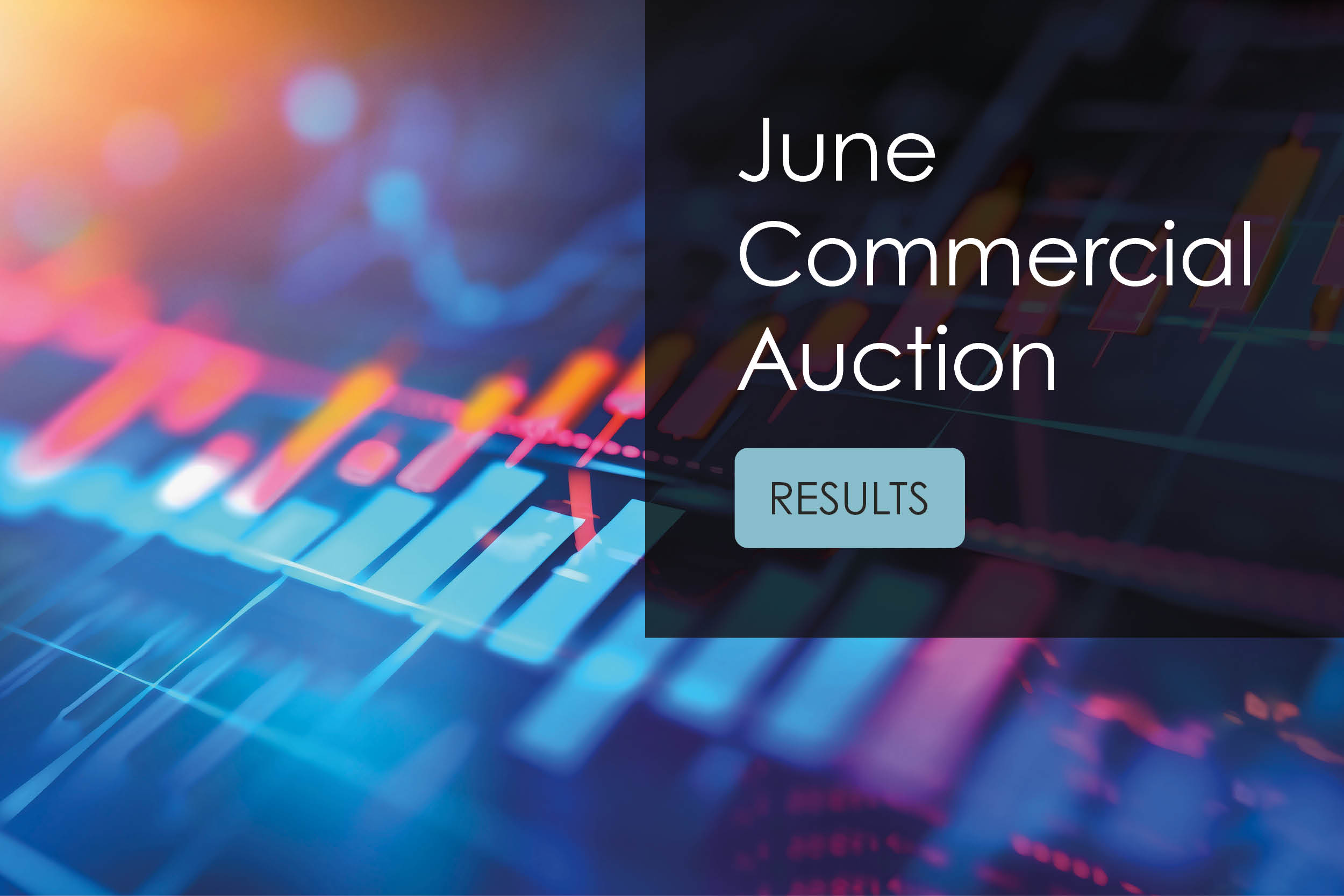 Allsop’s June commercial auction puts their half year sales ahead of last year at £163m 