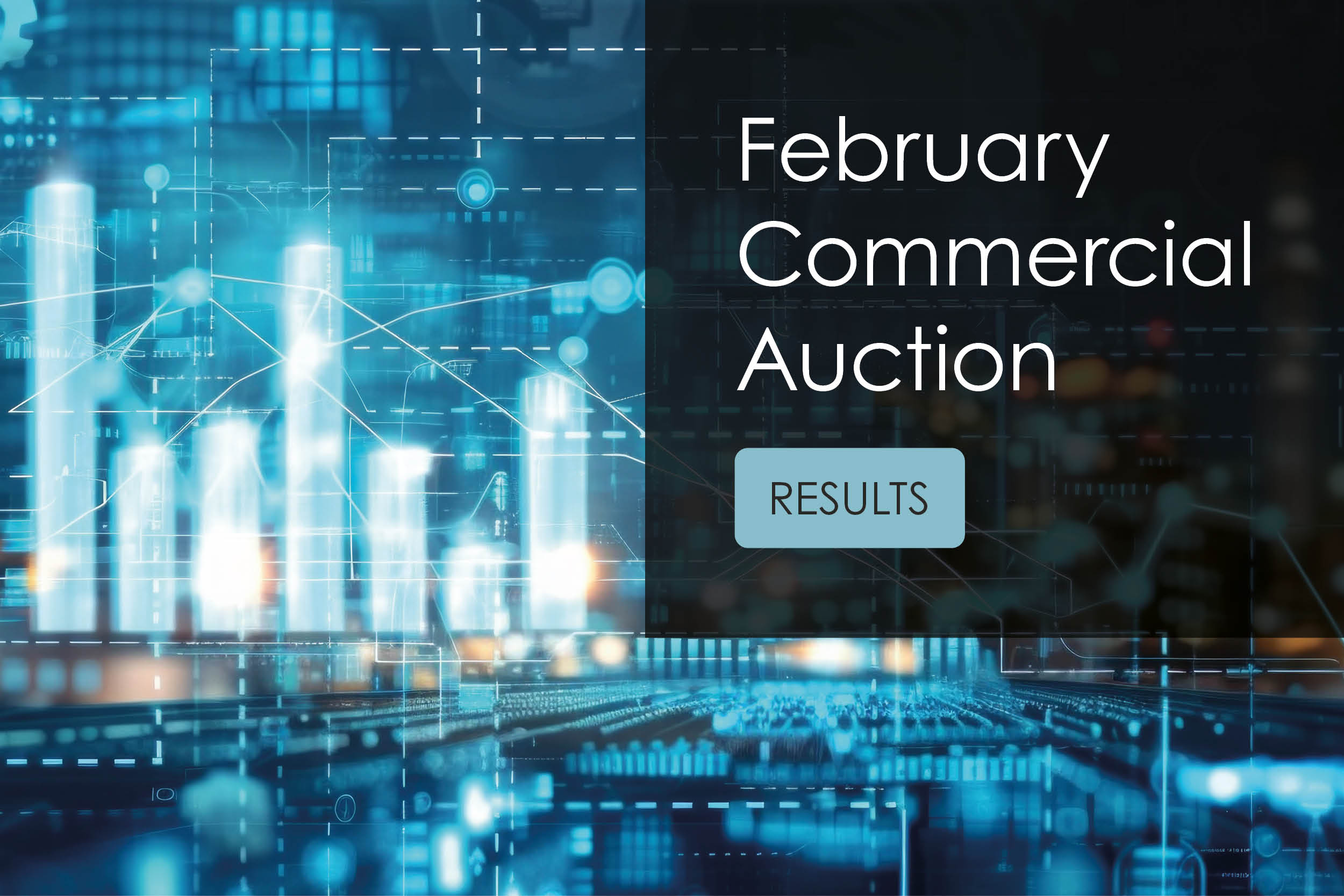 Allsop raises £40m at its first Commercial Auction of the year